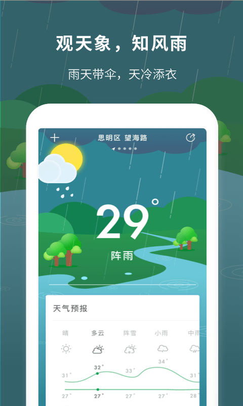 每日天气预报截图3