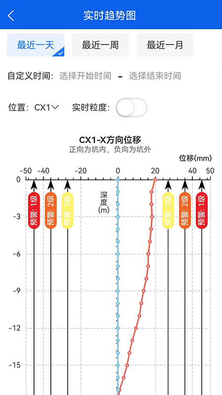 智慧岩土安全监测管理云平台完整版下载2