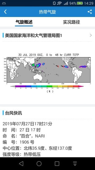 海洋天气1