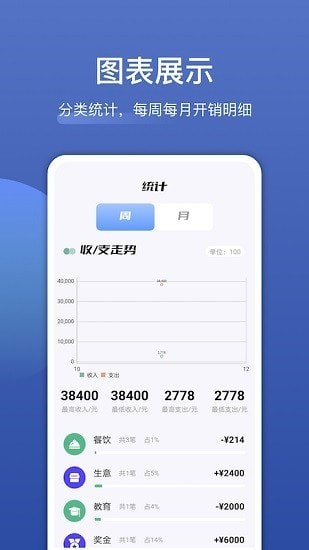 饭团便签截图2