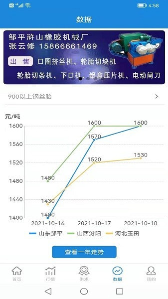 同汇再生2