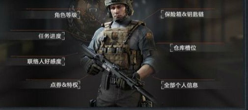 暗区突围赛季结束保留什么？赛季结束保留规则介绍[多图]图片2