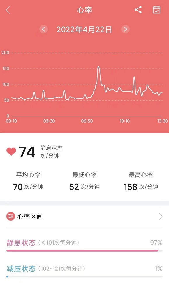 小维健康0