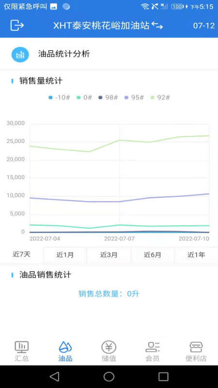 小海豚智慧油站免费最新版2