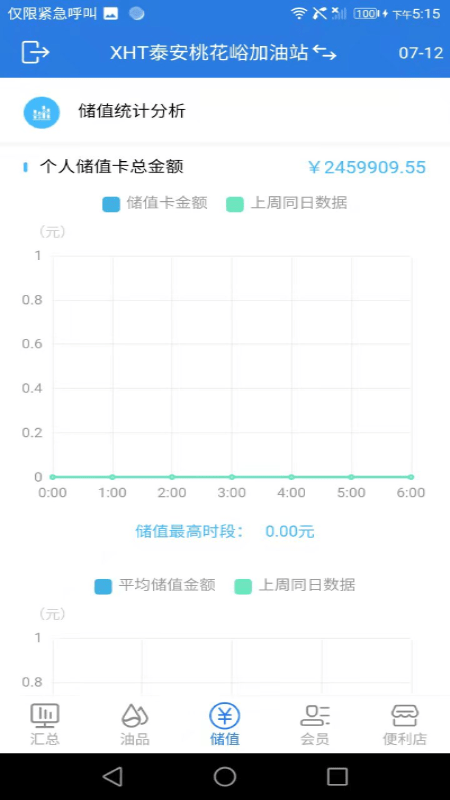 小海豚智慧油站免费最新版1