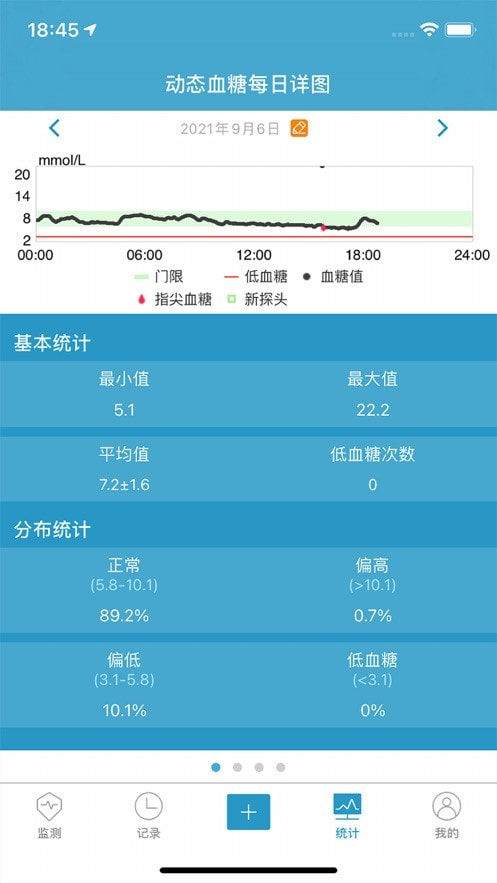 微探个人版2