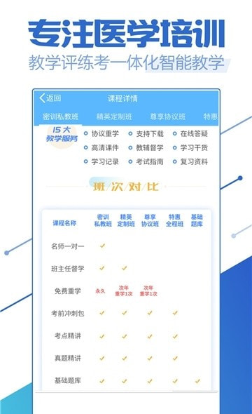 2022西医执业药师考试宝典1