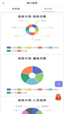 迈微云巡检永久免费版下载0