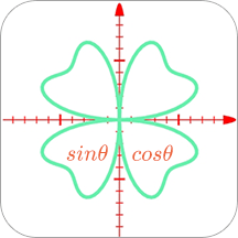 数以兴焉教学app(数学函数绘图)