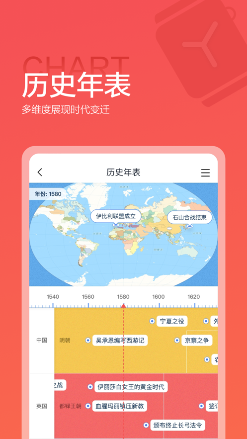 全知识截图3