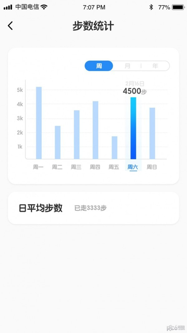 迅捷计步截图2