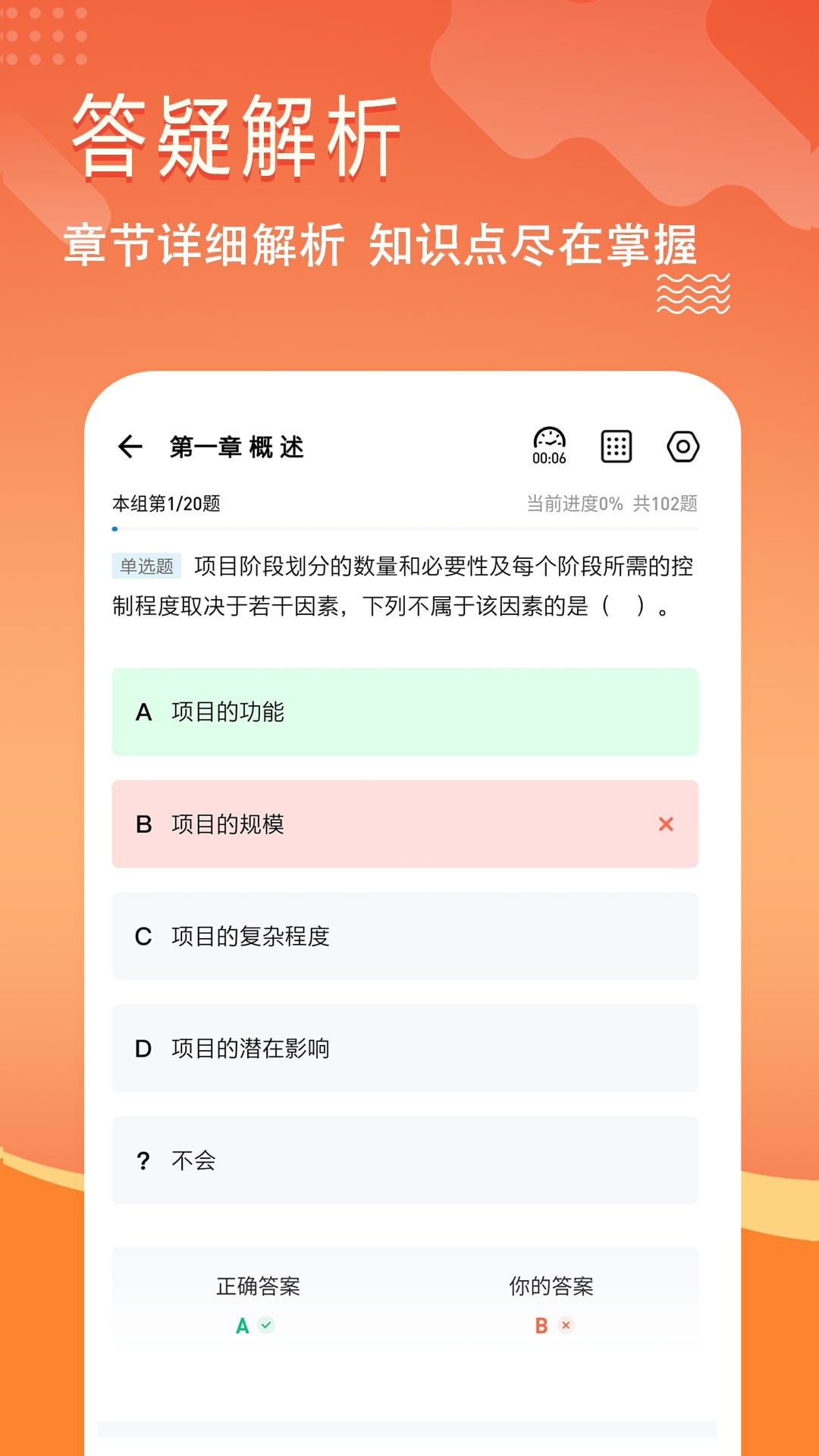 咨询工程师练题狗3