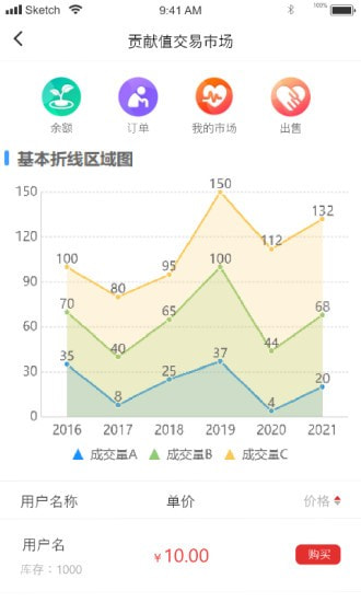 国盛民安免广告下载1