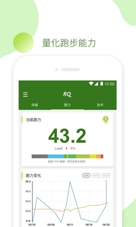 智能跑步(RQ)截图2