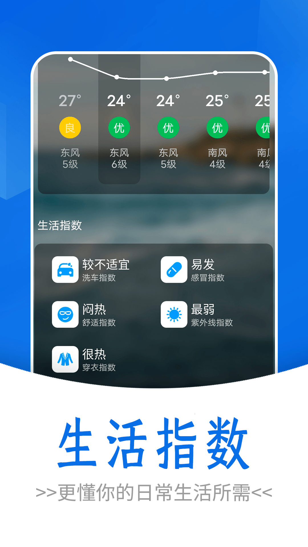 通透天气截图1