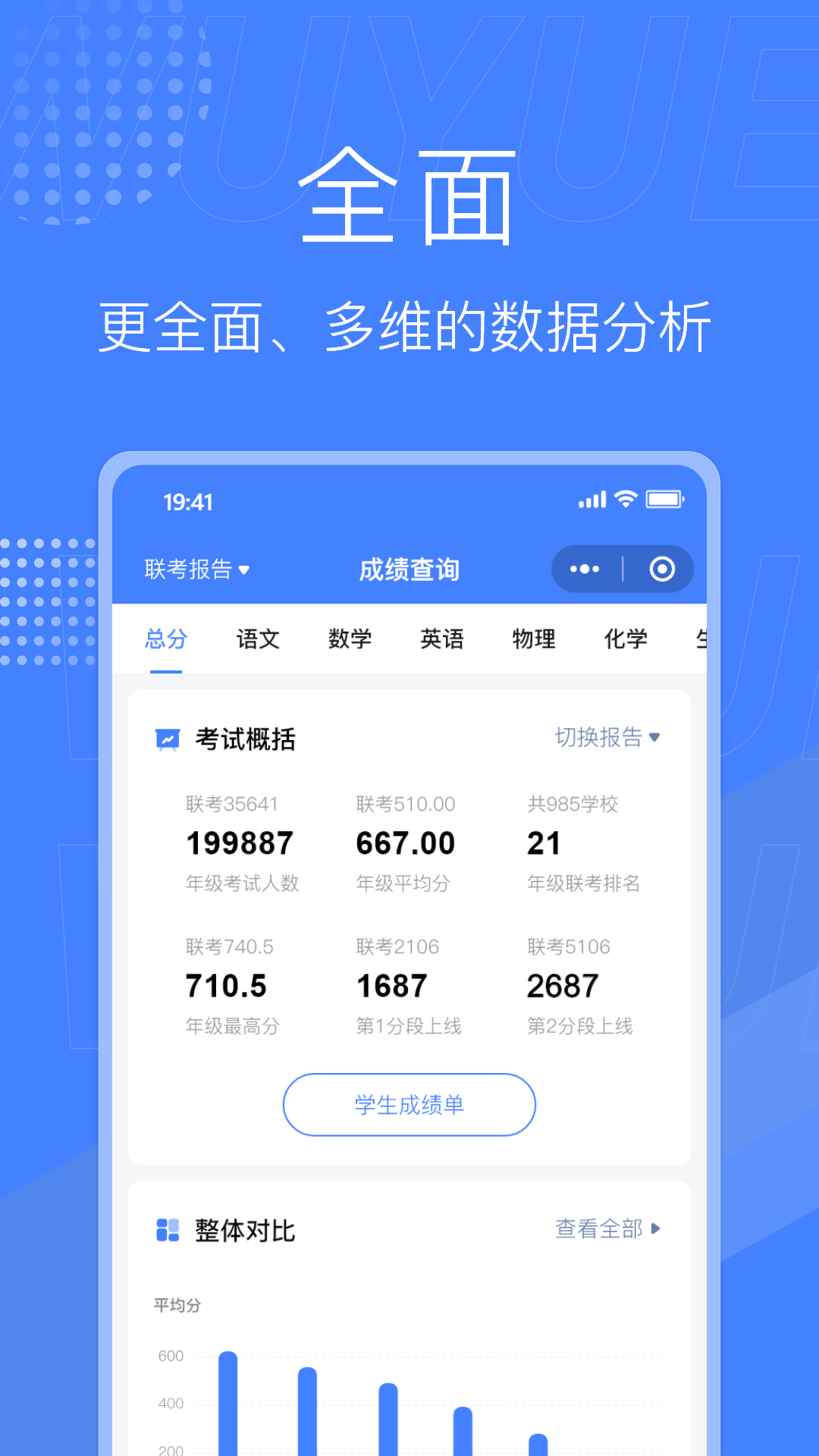 阅小二截图3