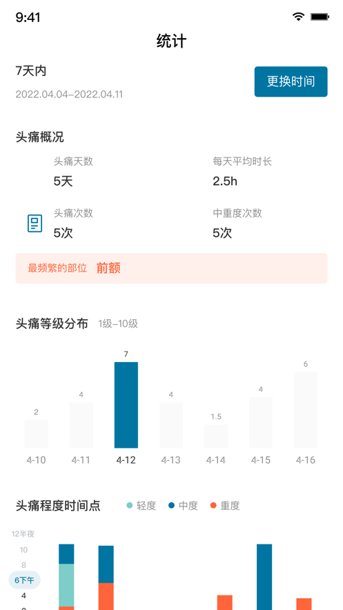 我的头痛日记截图1