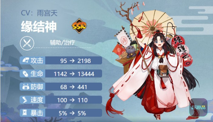 阴阳师缘结神御魂怎么搭配-阵容推荐