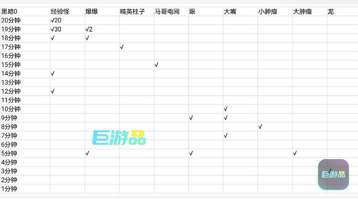 黎明前20分钟怪物多久出现_黎明前20分钟怪物刷新机制