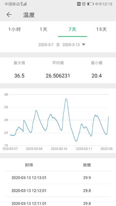 TLINK物联网平台截图2