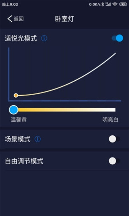 Panasonic适景(智能照明)3