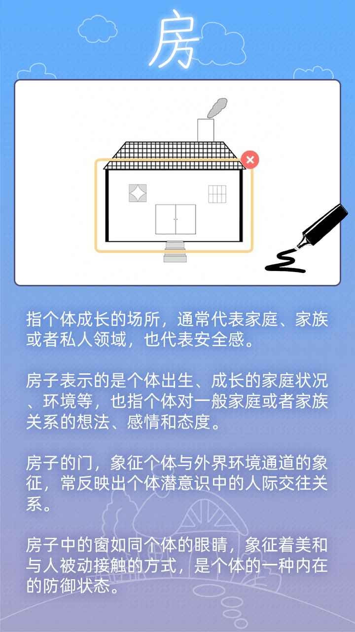 百分之一房树人截图2