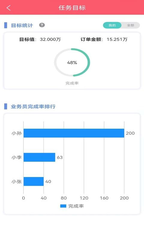 云销安装下载免费正版2