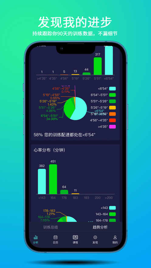 喜欢趣跑应用下载2