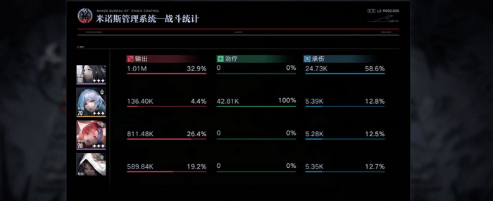 无期迷途公会战配队_无期迷途法师实力