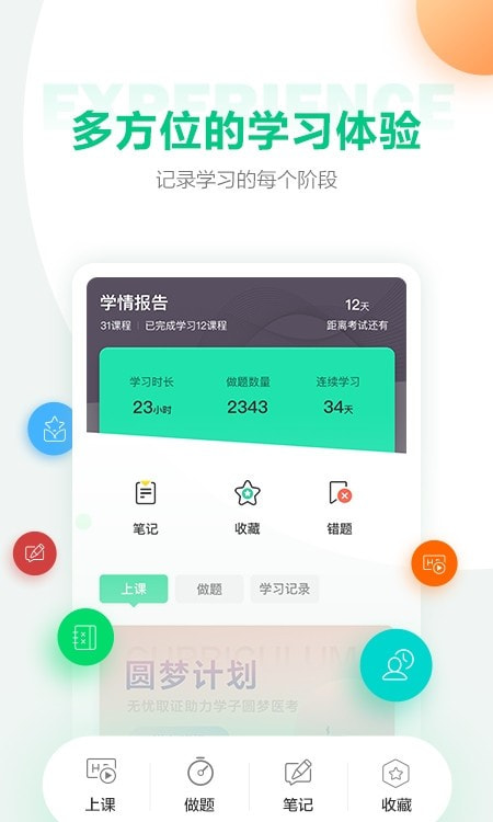 人民医学网截图1