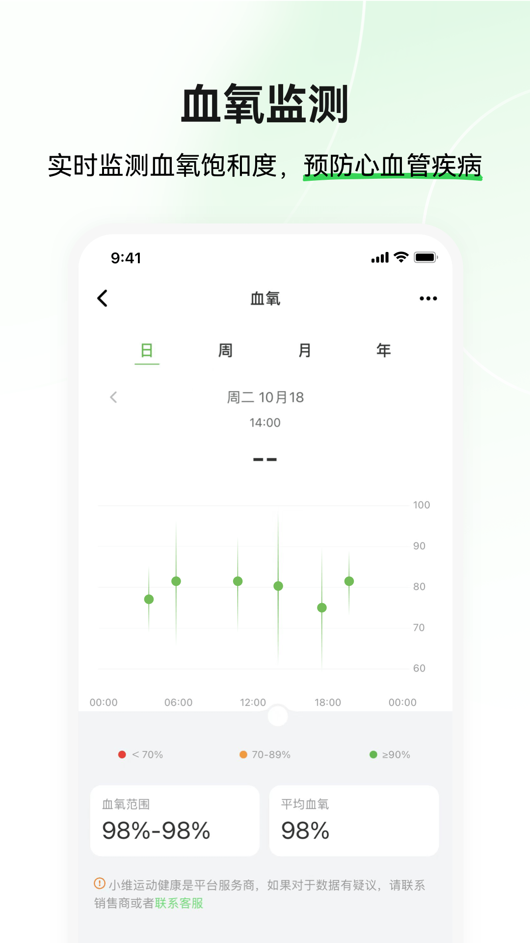 小维运动健康1