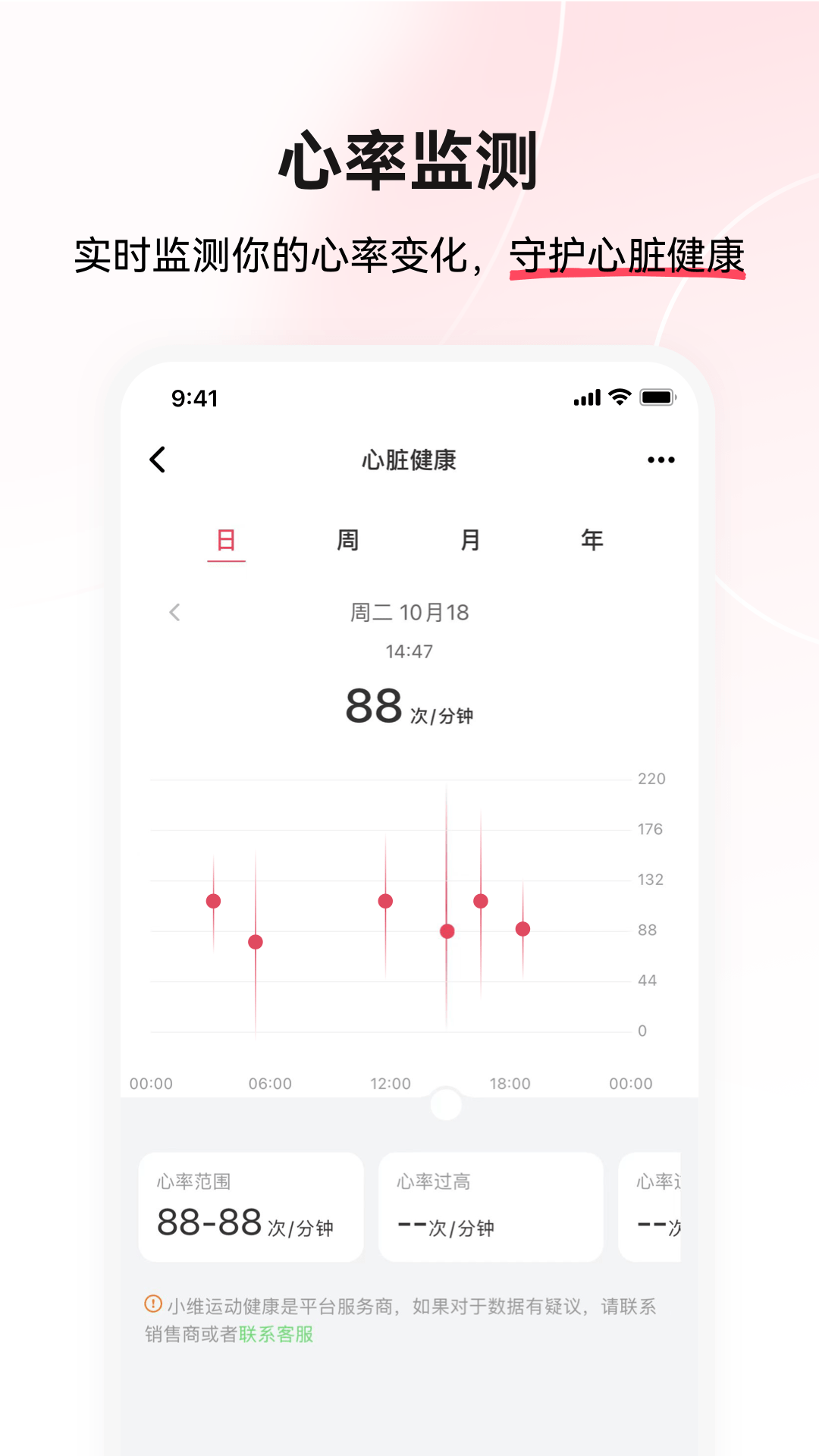 小维运动健康0