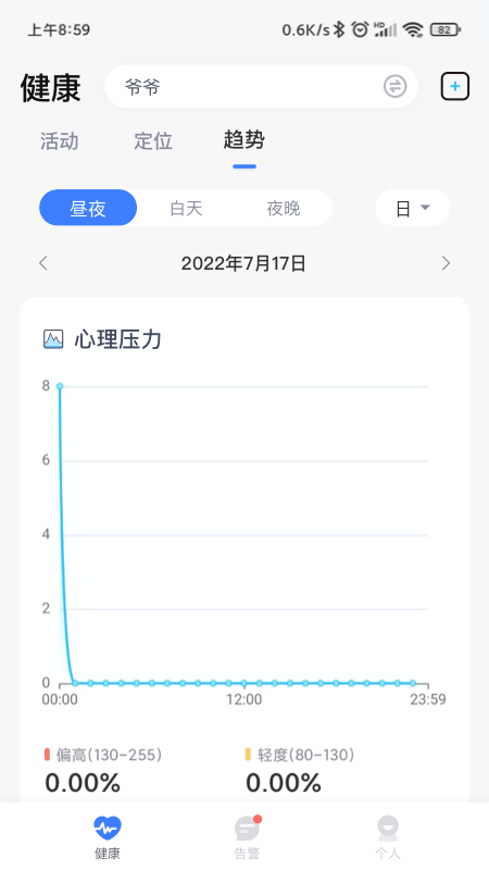 1CARE健康截图5