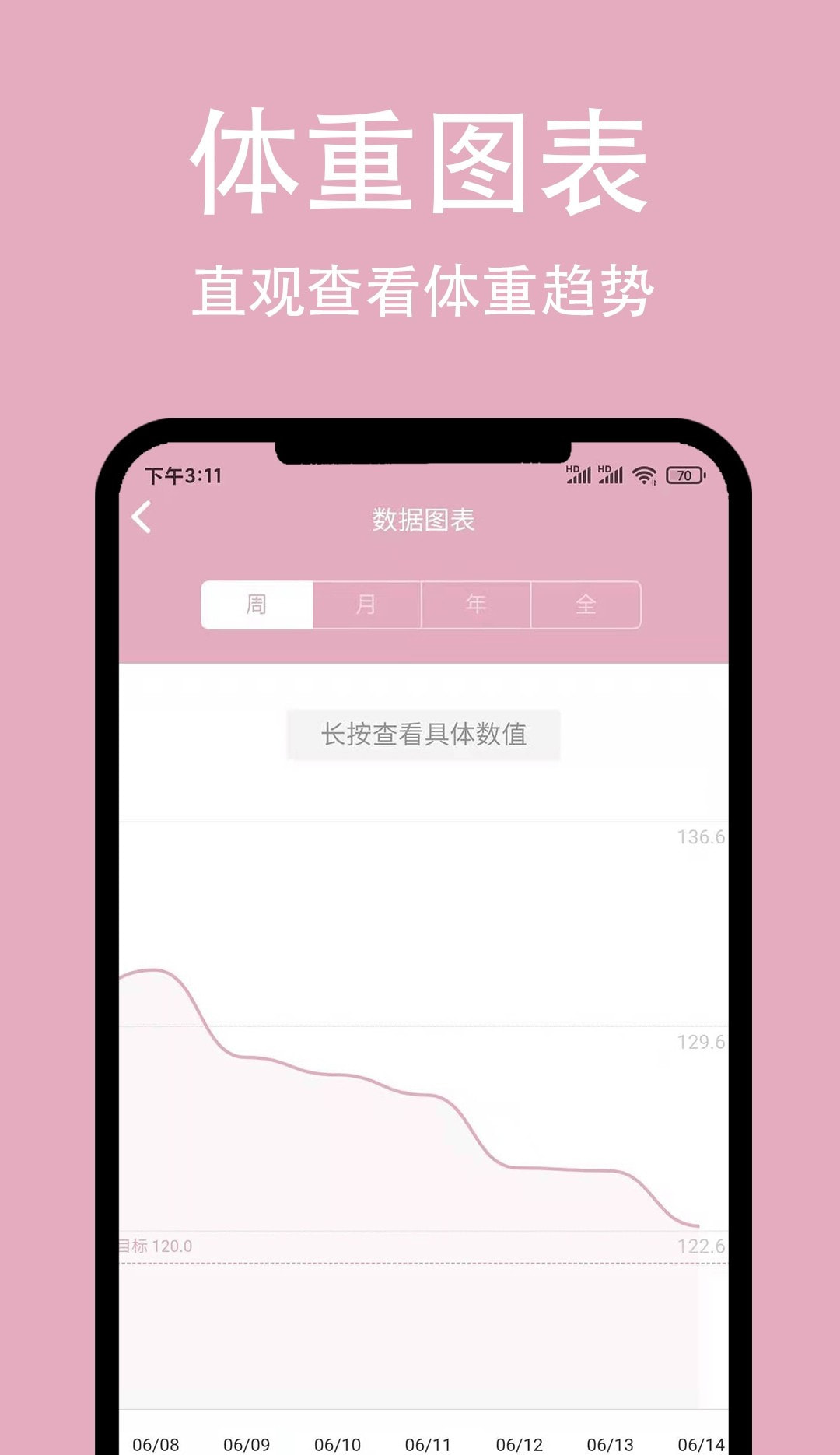 简轻体重截图2