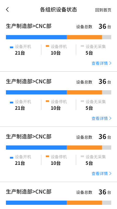 有数工厂完整版下载1