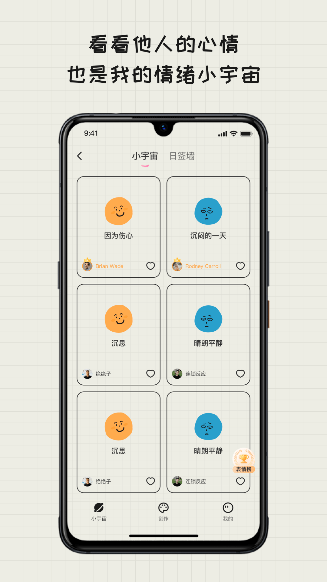 EMMO日记截图2