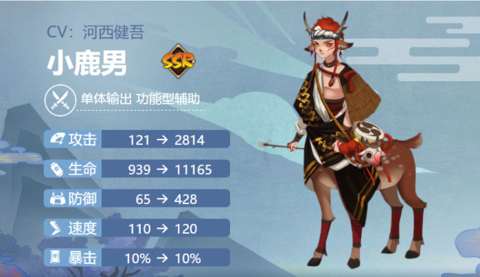 阴阳师小鹿男御魂搭配2022-御魂最强搭配图