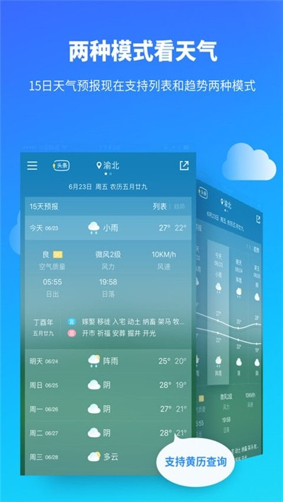 重庆天气预报(新晴天气)截图1