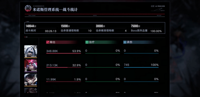 无期迷途普西拉值得培养吗_普西拉怎么样