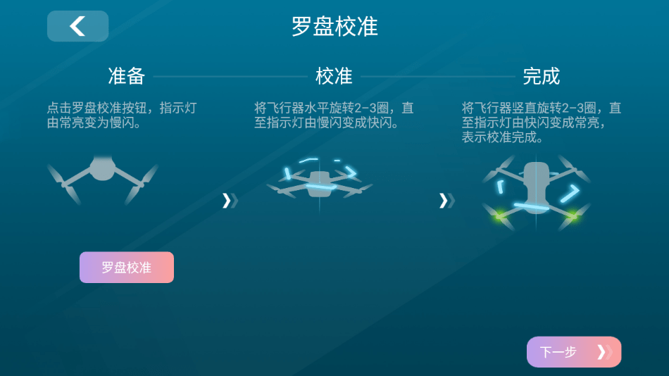 DIVA FLY截图3