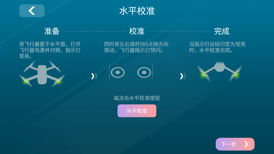 DIVA FLY截图2