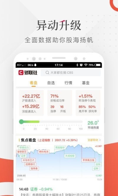 财联社截图3