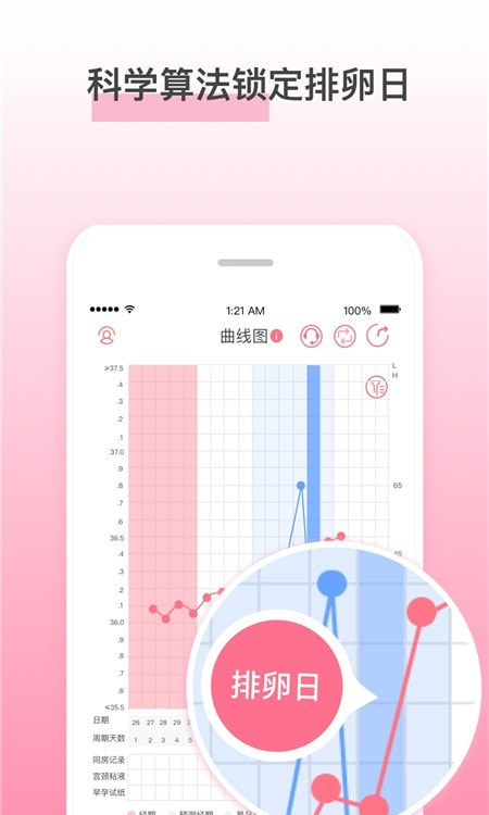 孕橙app截图2