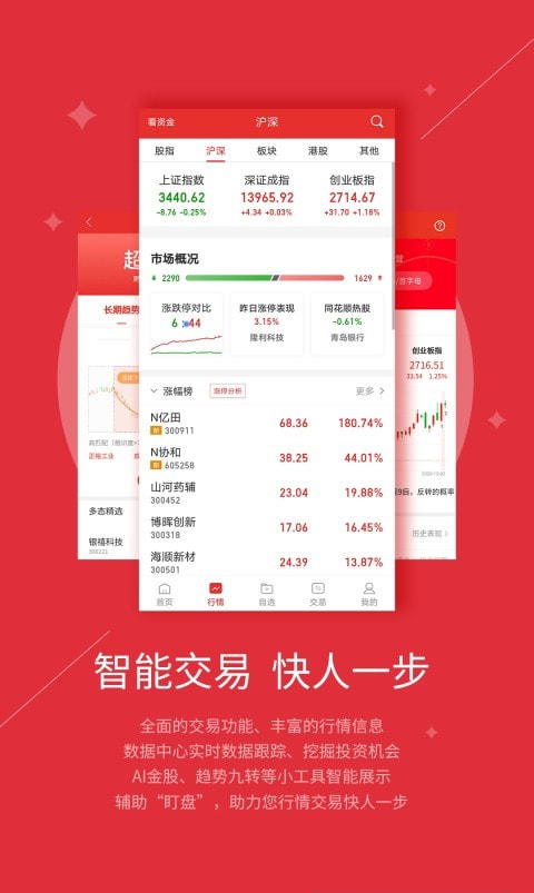 红塔证券同花顺安卓版(智越财富app)截图1