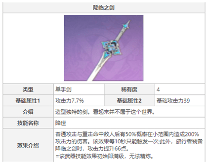 原神降临之剑怎么获得-降临之剑满级属性