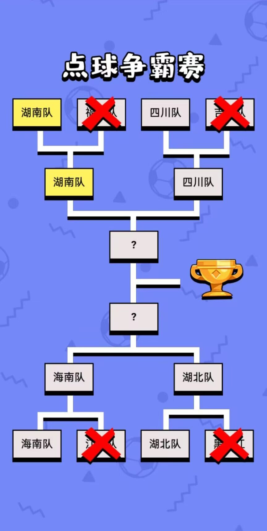 疯狂足球大师截图1