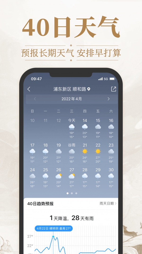 华夏天气截图3