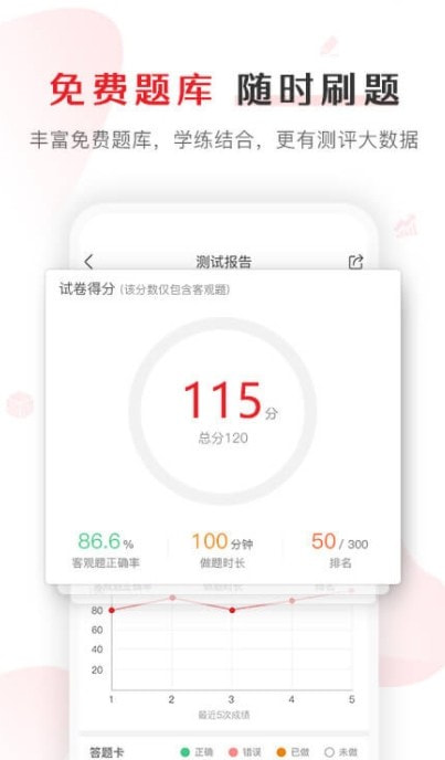 库课网校专升本2023截图3