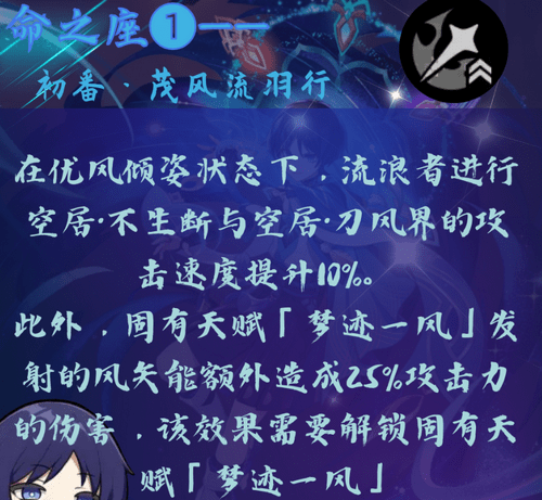 原神流浪者命座推荐最新_几命最好用
