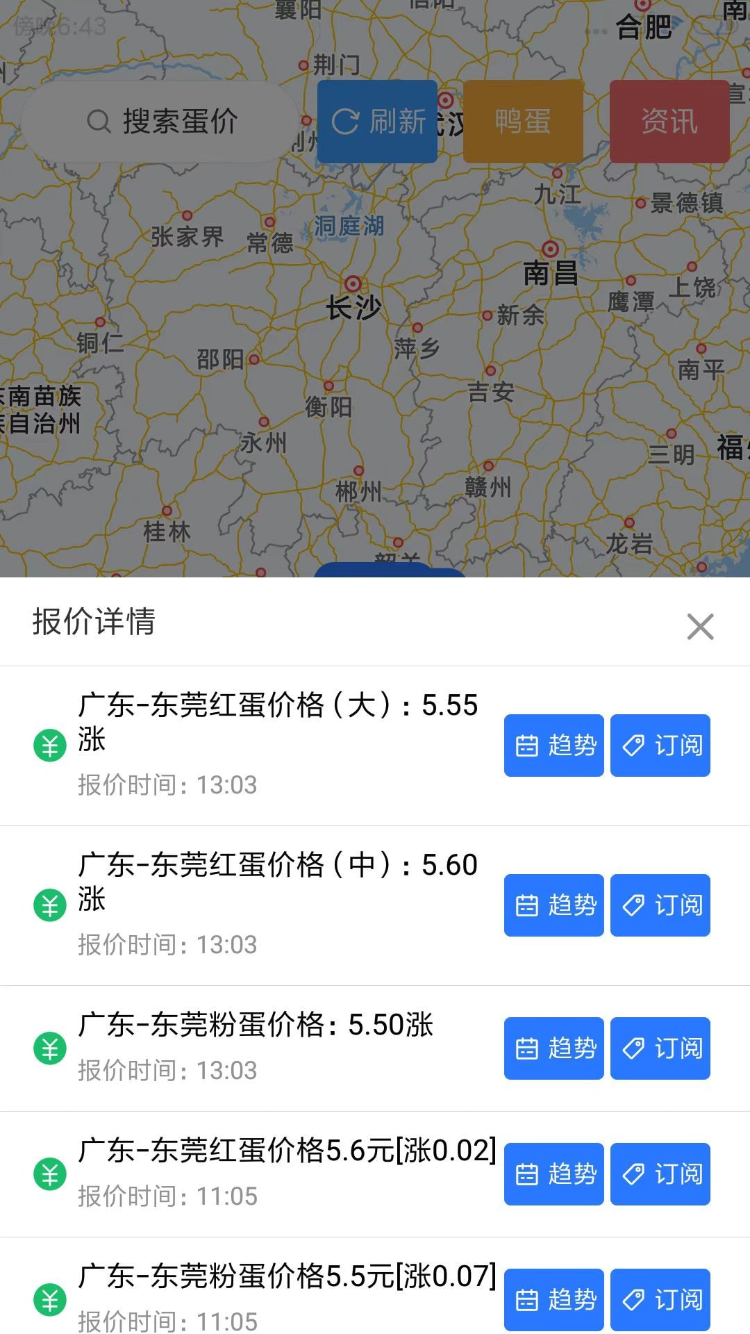 蛋价行情截图4